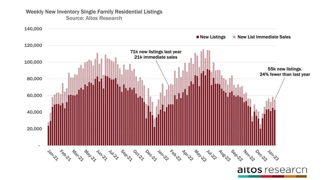national-data-video-022023_Page_4-1