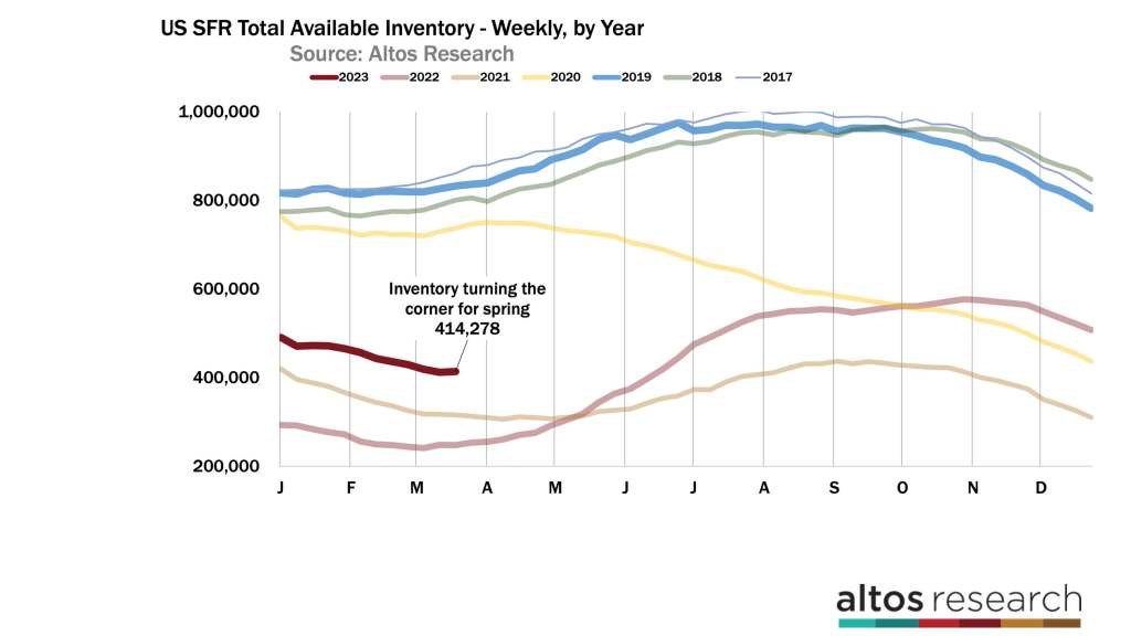 national-data-video-032023_Page_2