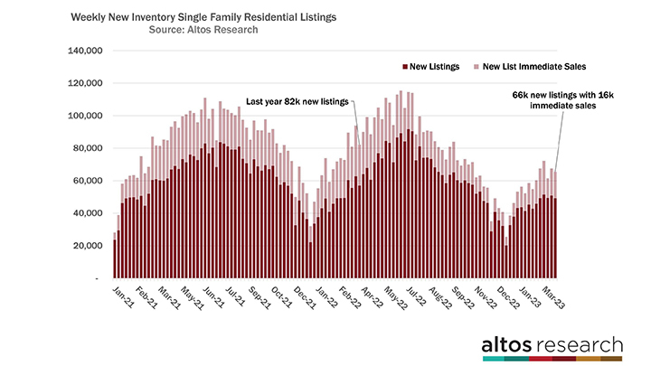 national-data-video-040323_Page_4