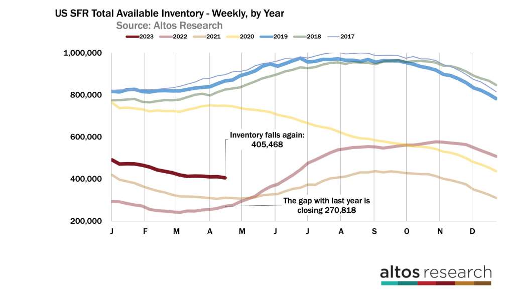 national-data-video-041723_Page_3-2