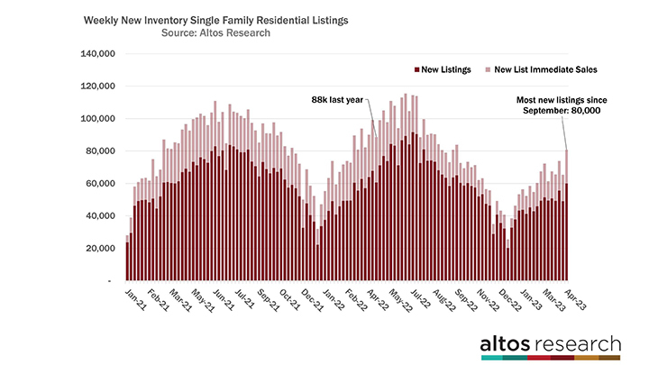 national-data-video-042423_Page_2