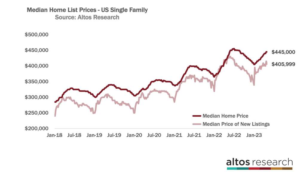 national-data-video-050123_Page_6