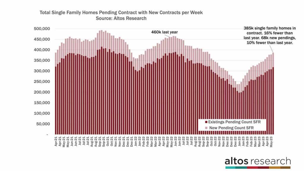 national-data-video-051523_Page_5
