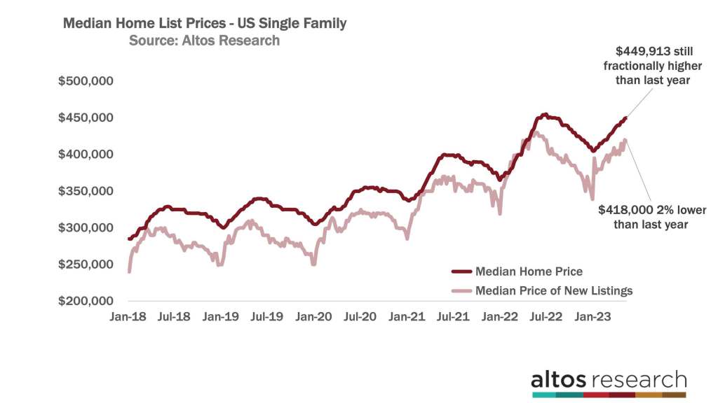 national-data-video-051523_Page_7