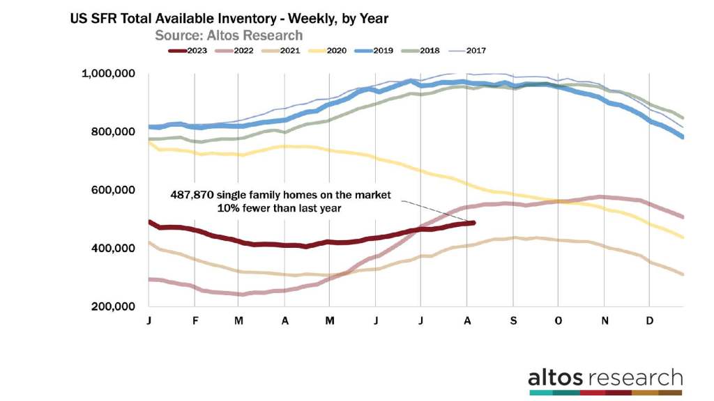 national-data-video-080723_Page_2