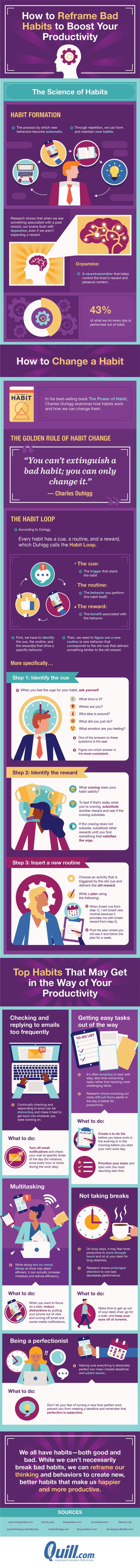 How to reframe bad habits to boost your productivity