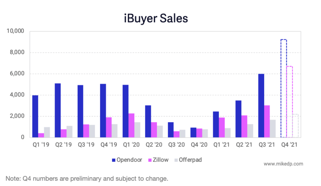 Screen-Shot-2022-02-04-at-10.31.51-AM